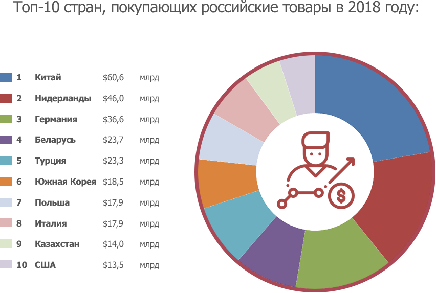 Группа 2.png